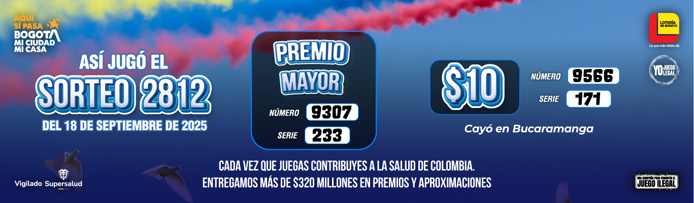 Resultados Sorteo 2812